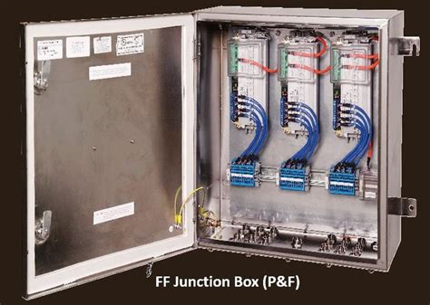 p&f ff junction box|symbol of p hat.